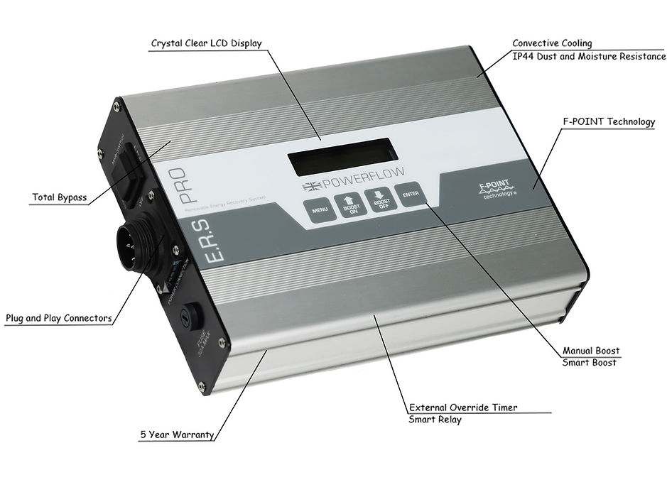 E.R.S PRO labeled with features.jpg