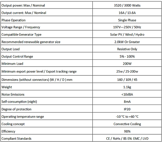 Screenshot 2024-04-02 153307.png